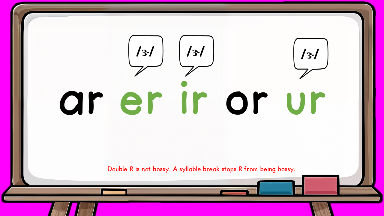 The five Bossy R patterns: AR ER IR OR UR