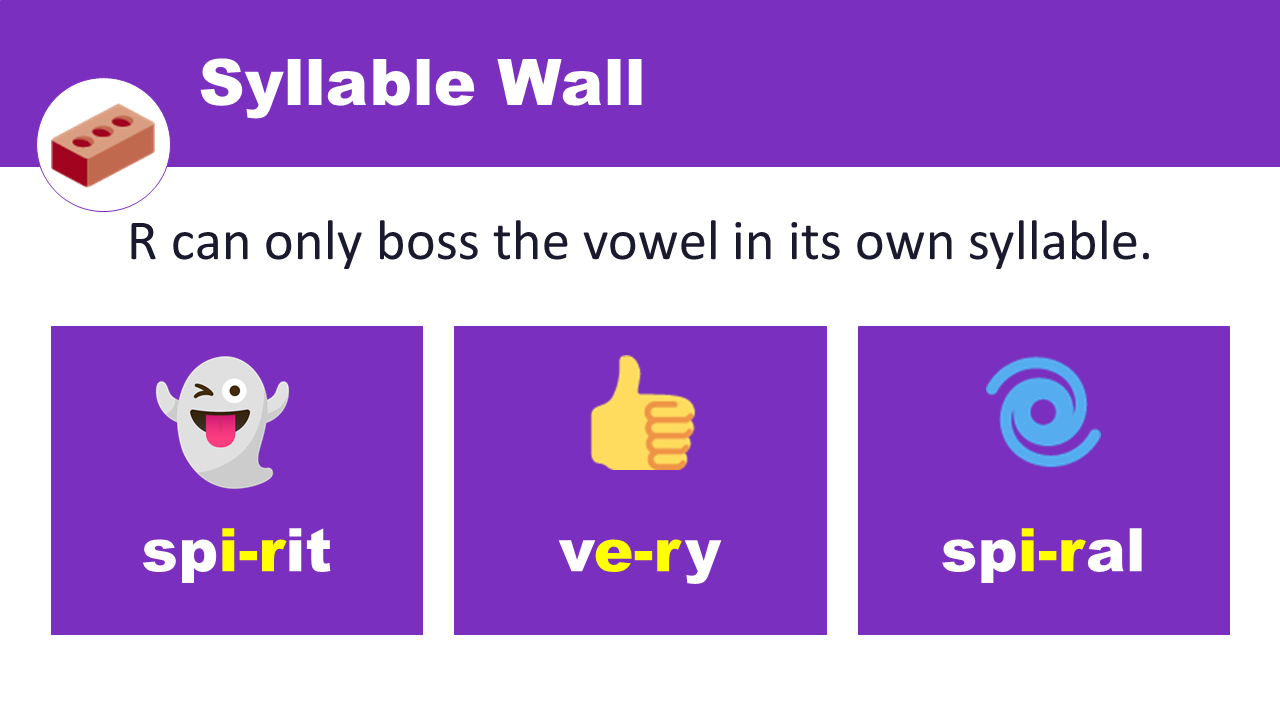Syllable Wall — R only bosses its own syllable