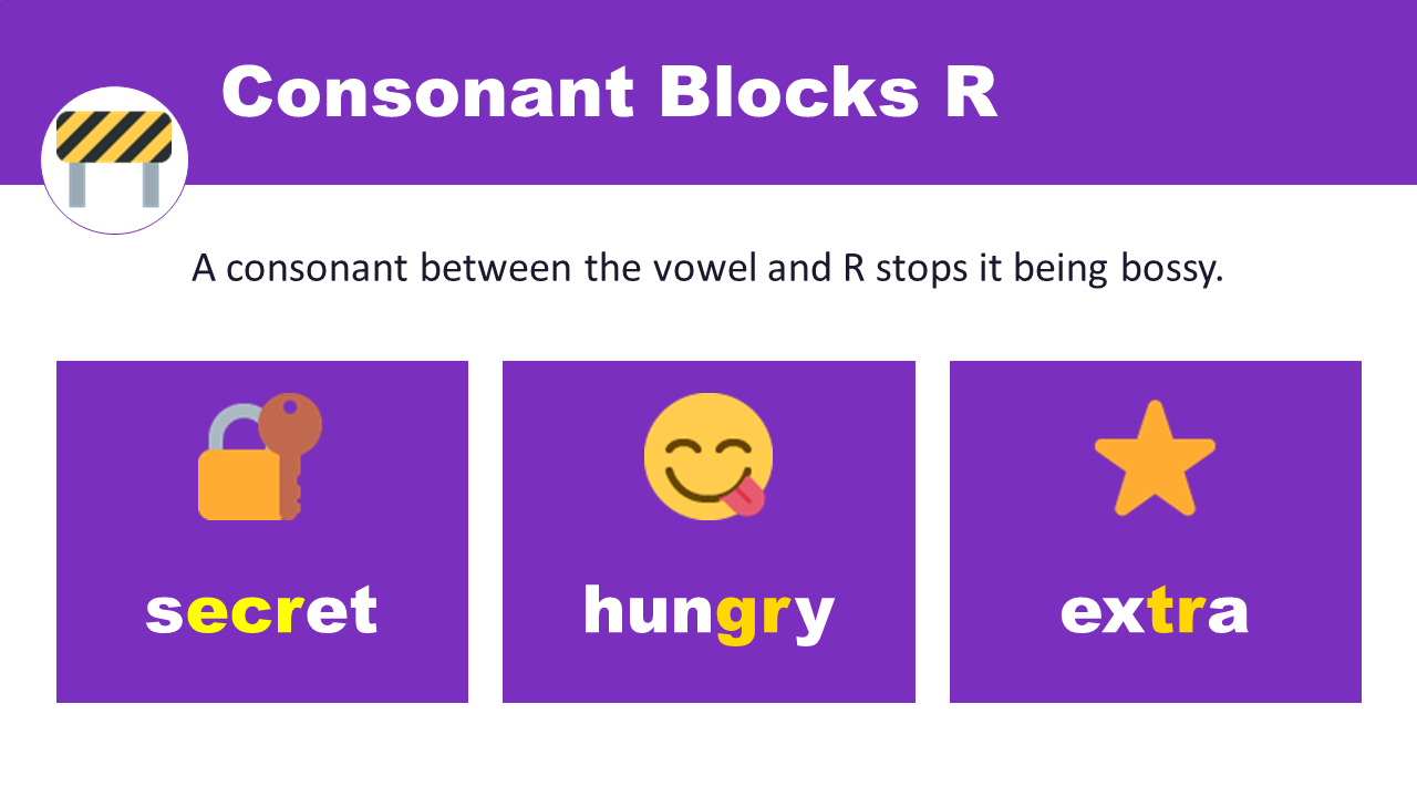 Consonant blocks R — secret, hungry