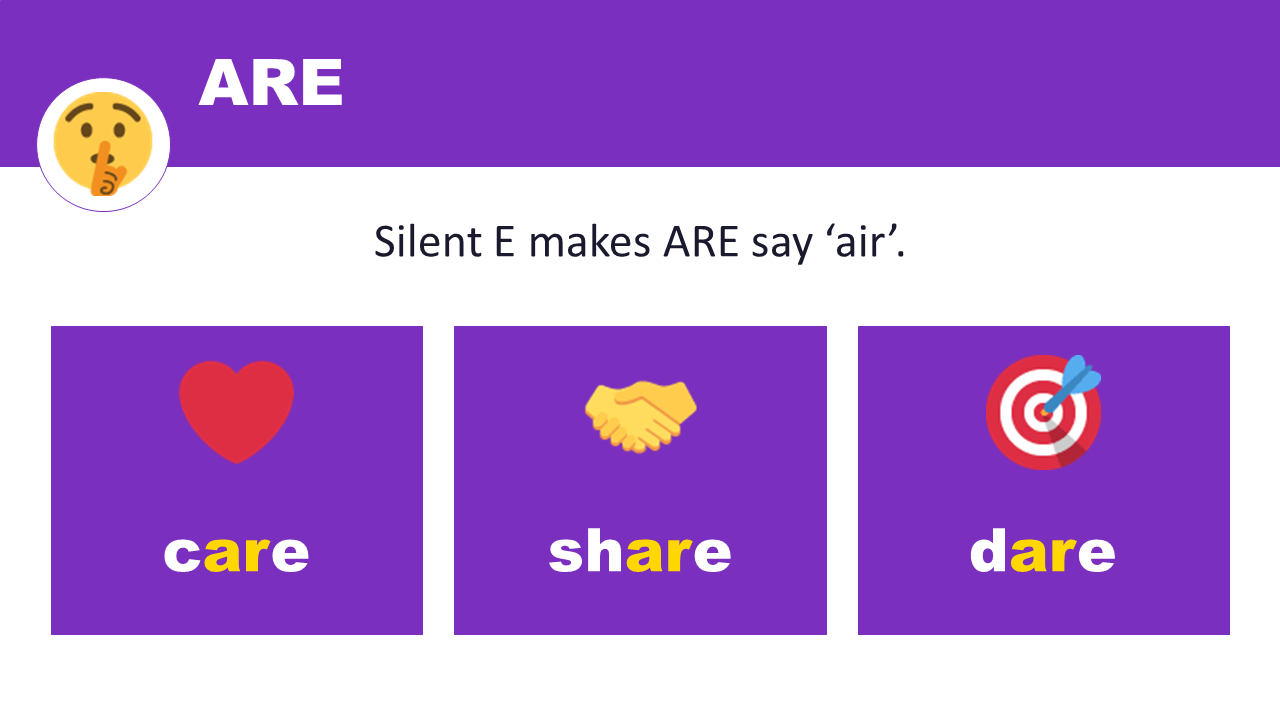 ARE — silent E makes it say air — care, share