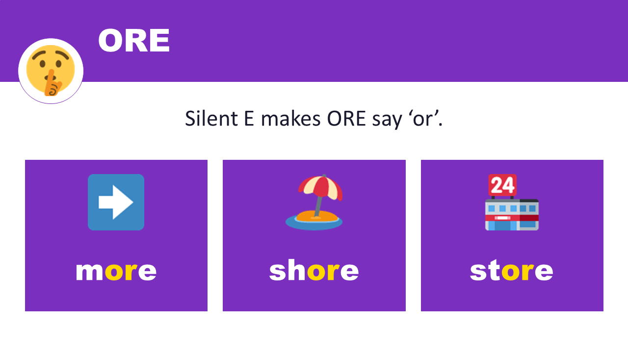ORE — silent E makes it say or — more, shore