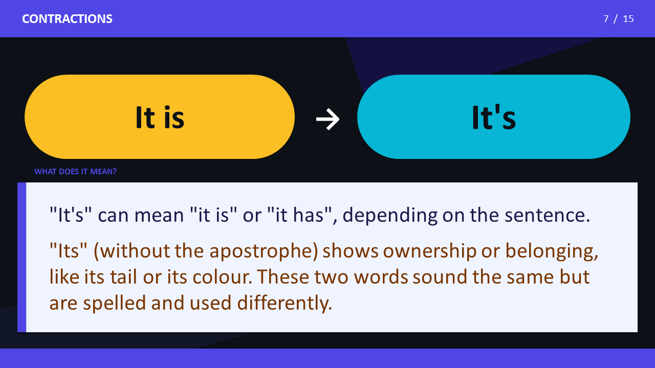It is - It's