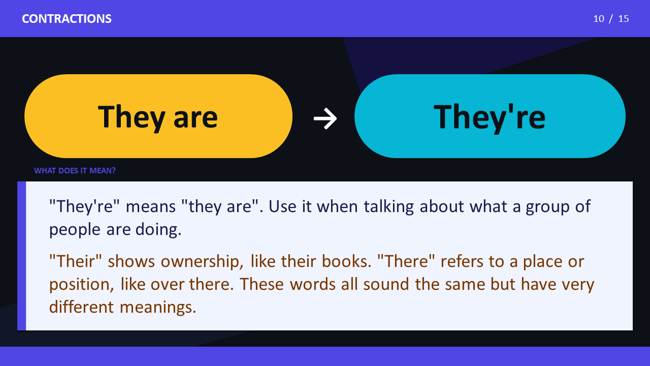 They are - They're