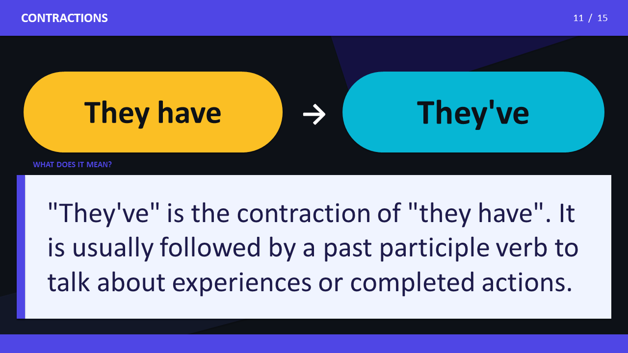 They have - They've