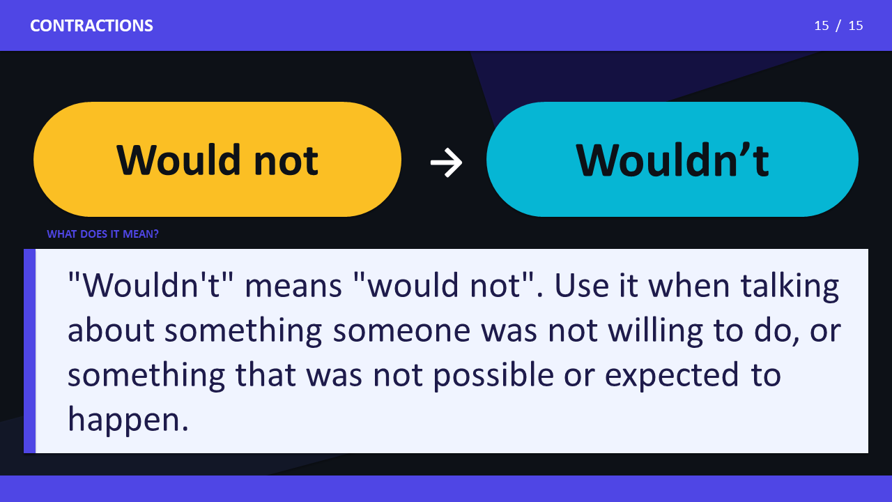 Would not - Wouldn't