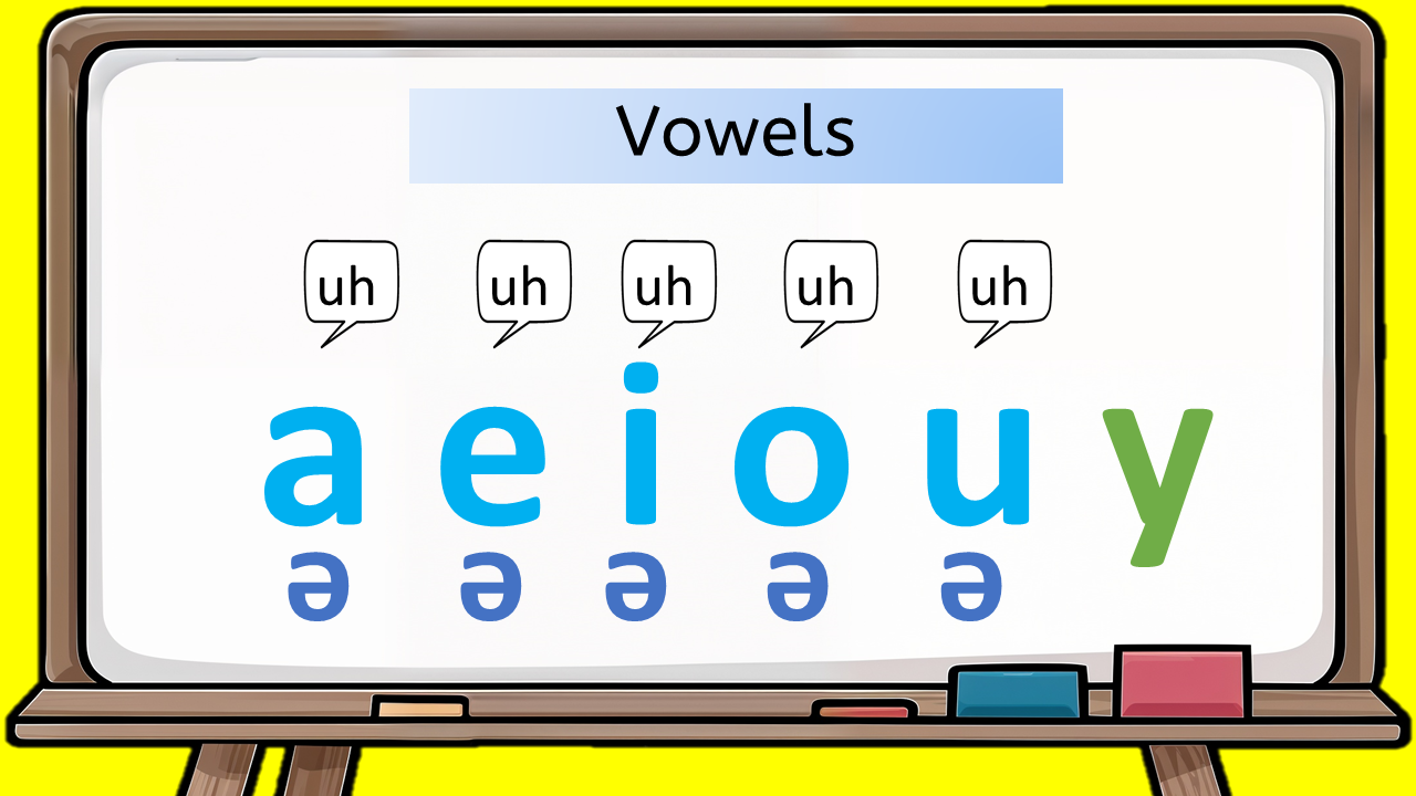 vowels - u