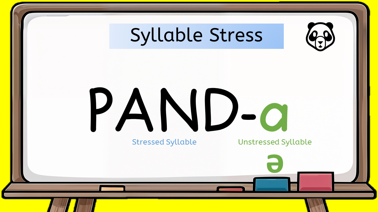 schwa in unstressed syllable