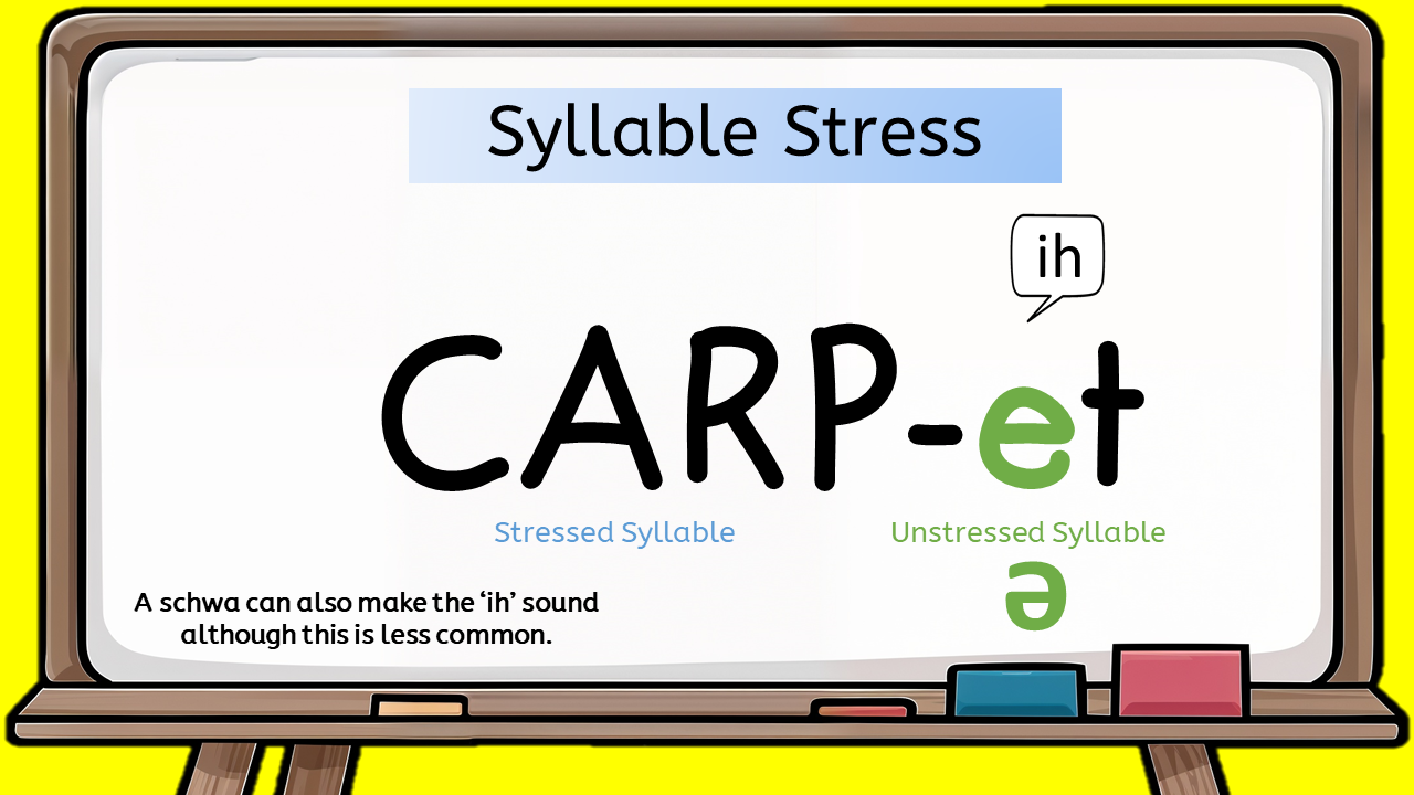 carpet - syllable stress