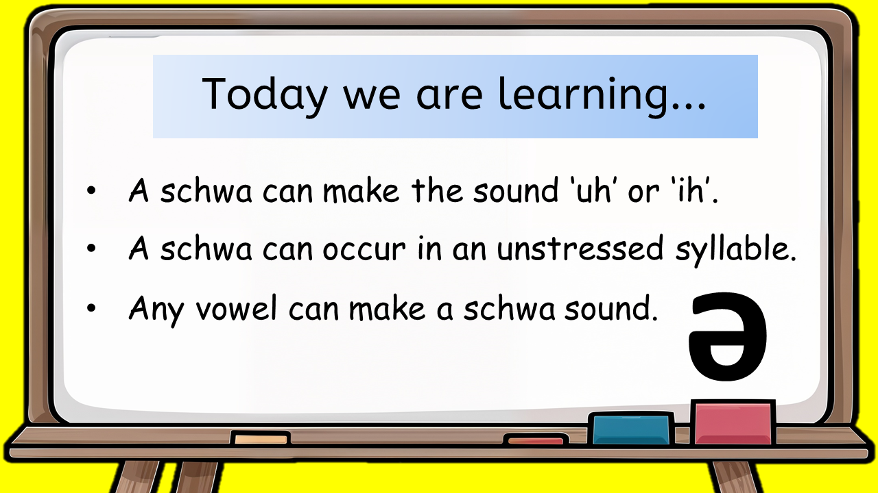 today we are learning
